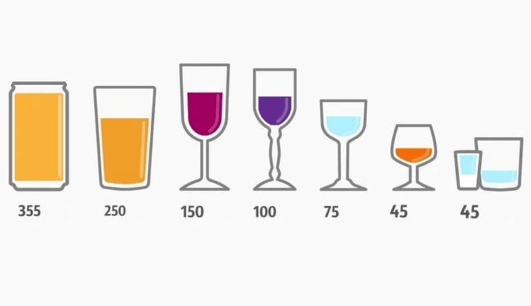 Kiek galite gerti kitokį alkoholį